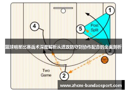 篮球明星比赛战术深度解析从进攻防守到协作配合的全面剖析