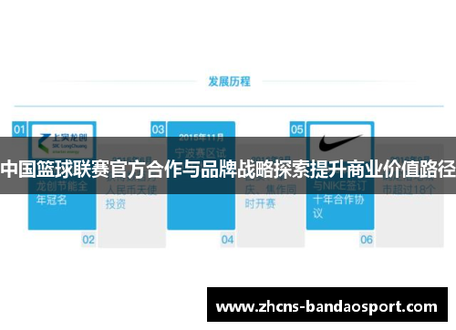 中国篮球联赛官方合作与品牌战略探索提升商业价值路径