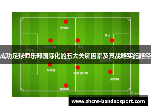 成功足球俱乐部国际化的五大关键因素及其战略实施路径