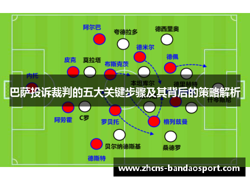 巴萨投诉裁判的五大关键步骤及其背后的策略解析
