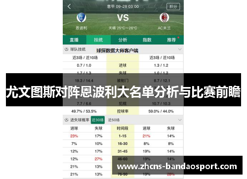 尤文图斯对阵恩波利大名单分析与比赛前瞻