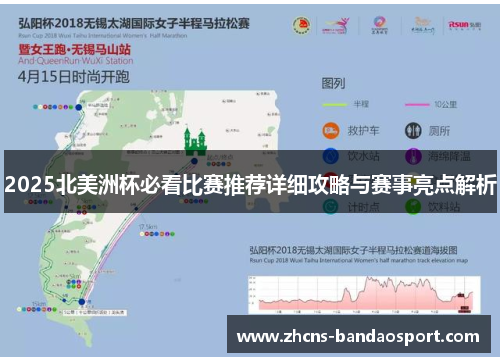 2025北美洲杯必看比赛推荐详细攻略与赛事亮点解析