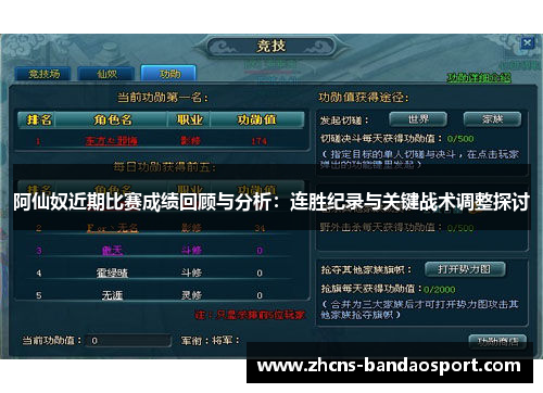 阿仙奴近期比赛成绩回顾与分析：连胜纪录与关键战术调整探讨