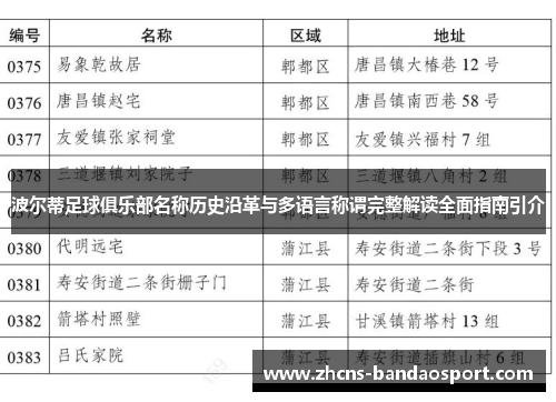 波尔蒂足球俱乐部名称历史沿革与多语言称谓完整解读全面指南引介
