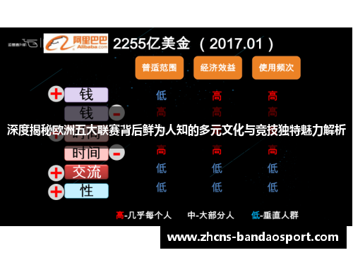 深度揭秘欧洲五大联赛背后鲜为人知的多元文化与竞技独特魅力解析